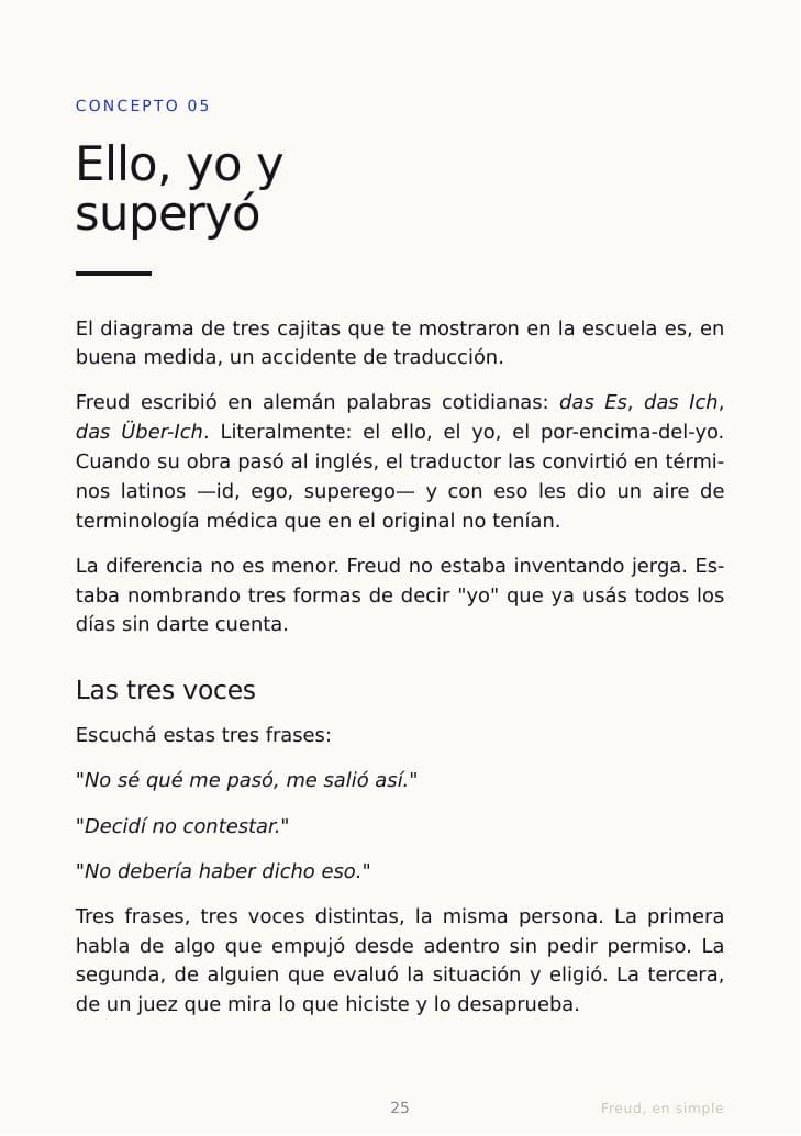 Página 25 de la guía: apertura del concepto Ello, yo y superyó