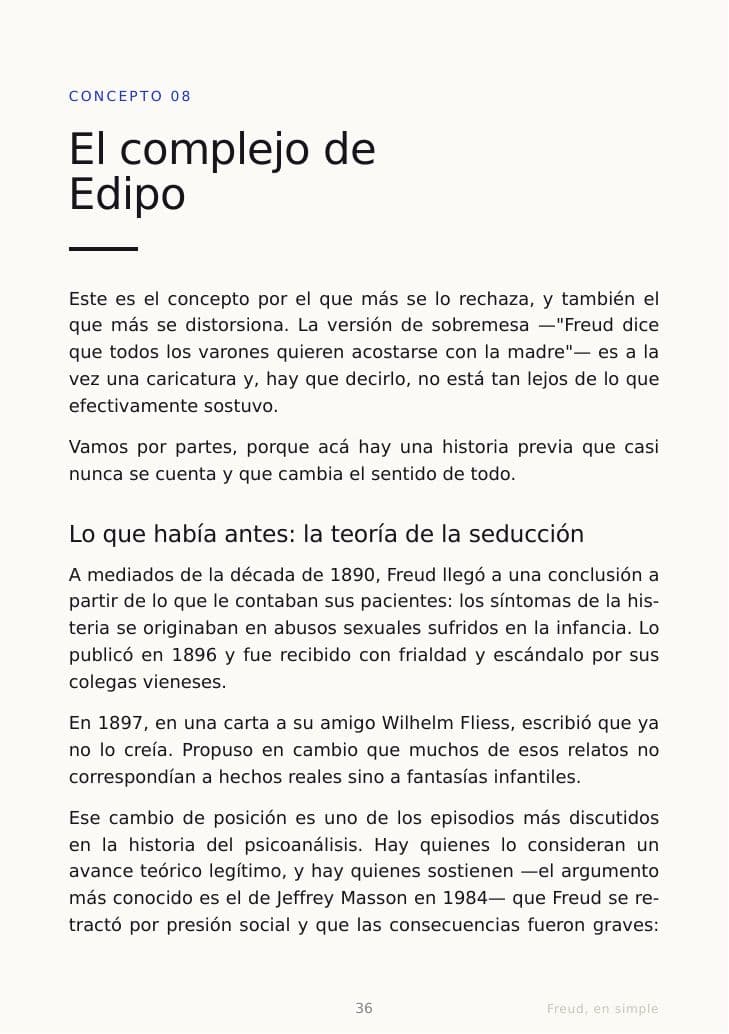 Página 36 de la guía: apertura del concepto El complejo de Edipo